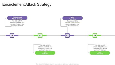 Encirclement Attack Strategy In Powerpoint And Google Slides Cpb