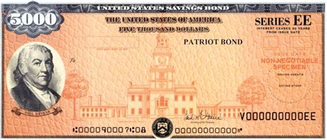 The Ultimate Guide To Investing In Series Ee Savings Bonds Savings