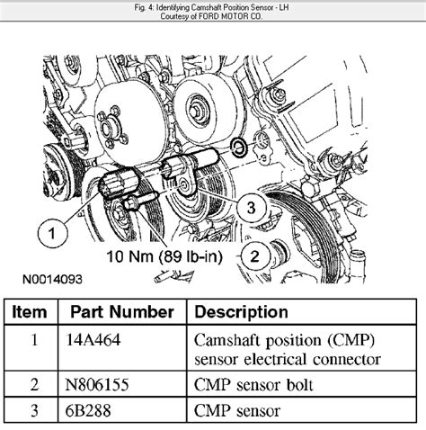 2006 Ford F150 Camshaft Position Sensor Bank 1 Location