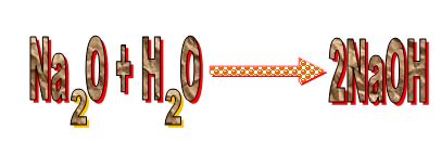 Оксиди - тест - Provere znanja