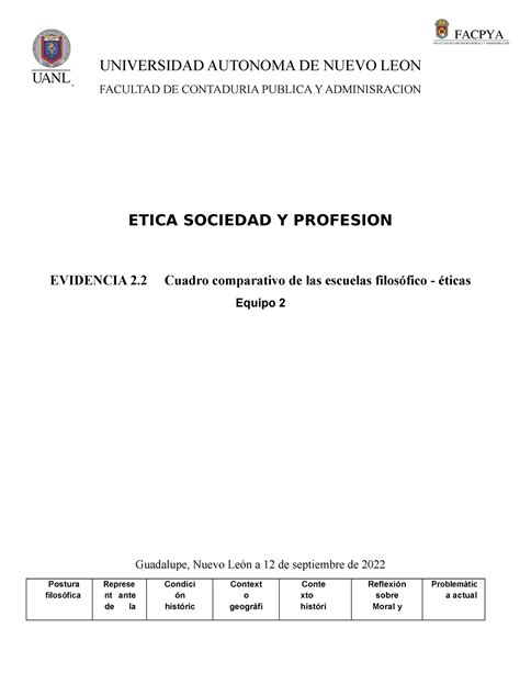 Evidencia Cuadro Comparativo Universidad Autonoma De Nuevo Leon