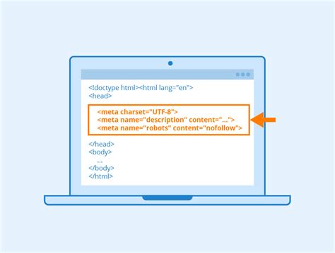 Meta Tags Definition And Importance For SEO Seobility Wiki