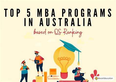 Top 5 Mba Programs In Australia Based On Qs Ranking 2021 Excel