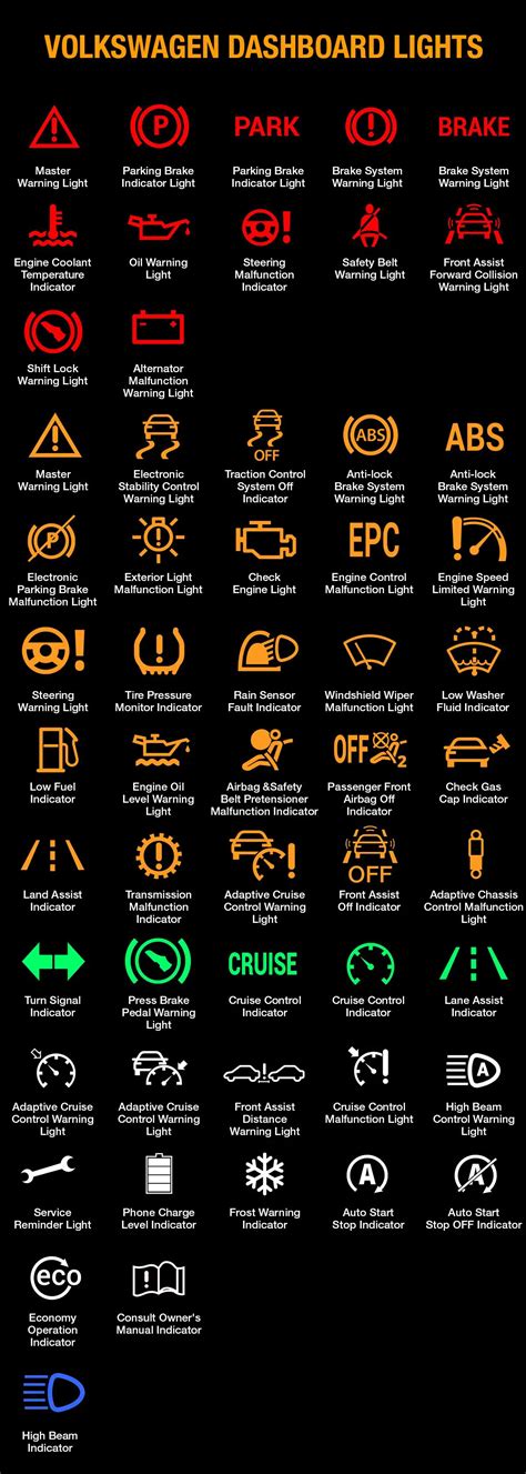 Volkswagen Warning Lights And Their Meanings Shelly Lighting