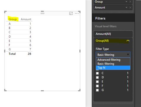 Solved Topn Microsoft Power Bi Community