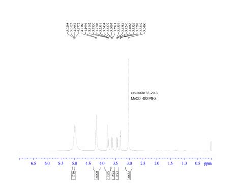 Bis Trifluoroacetic Acid 2068138 20 3 1H NMR Spectrum