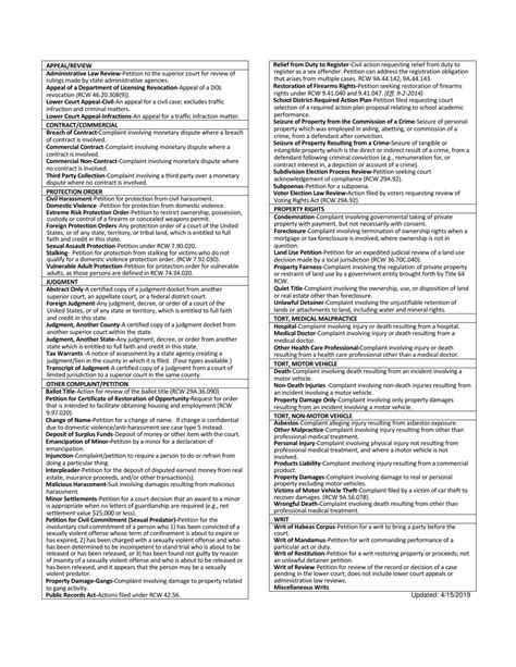 Washington Case Information Cover Sheet Civil Cases Fill Out Sign