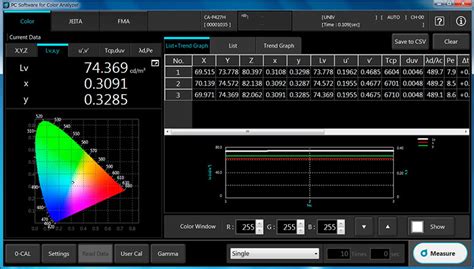 Display Colour Analyzer Ca Konica Minolta Europe