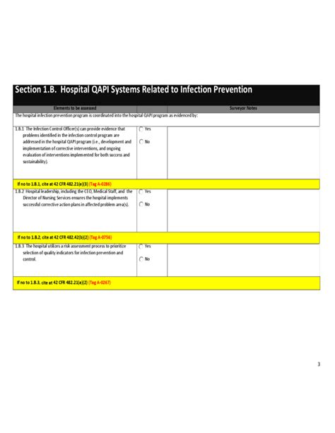 Infection Prevention Risk Assessment Template