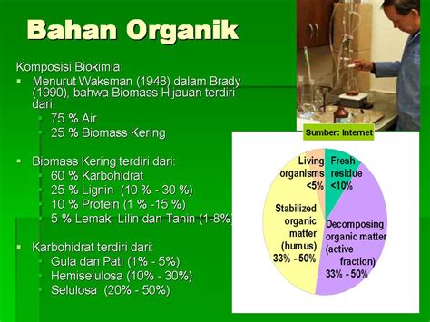 Dasar Dasar Ilmu Tanah Bahan Organik Tanah Page 21