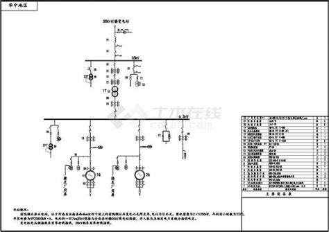 水电站电气主接线施工图纸水电站土木在线