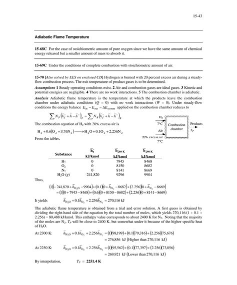 Thermodynamics An Engineering Approach 5th Edition Solutions 1