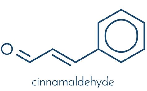 Pharmacological Activities And Medical Applications Of Cinnamaldehyde