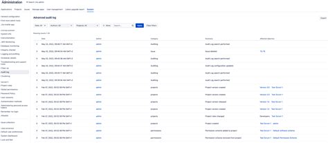 Accessing Jira Audit Information Through The Database Jira Atlassian Documentation