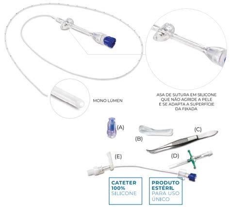 Cateter Picc Mono L Men Silicone Endocir Rgica