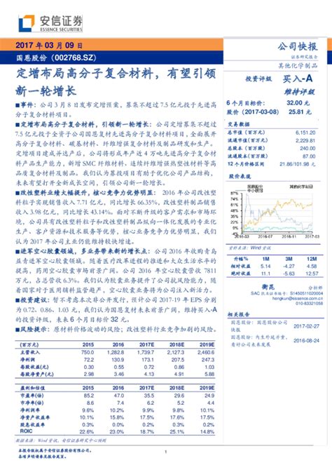 定增布局高分子复合材料，有望引领新一轮增长