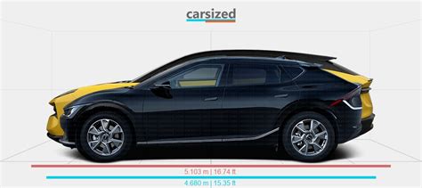 Dimensions Kia Ev Present Vs Lotus Eletre Present