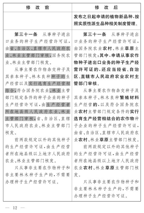 全文 《中华人民共和国种子法（修正草案）》及修改对照表新品种