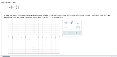 Solved Graph the Function. y=tan( 2x To draw the graph, plot | Chegg.com