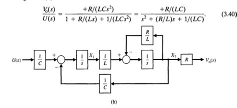 Find Transfer Function From Block Diagram Kahn Solved Find T