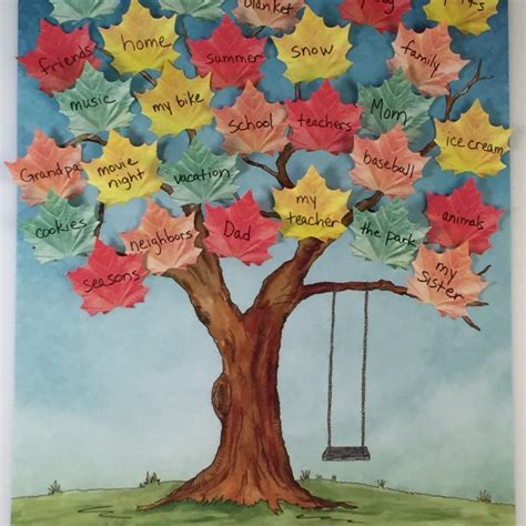 Thankfultree Etsy