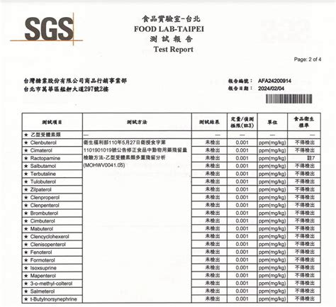 台糖送同批次梅花豬複檢仍未驗出瘦肉精 重申「絕無使用」 Ettoday財經雲 Ettoday新聞雲