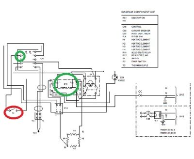 How to Install a Furnace Door Safety Switch