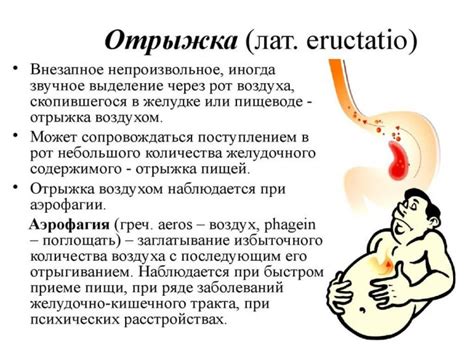Отрыжка — причины отрыжки после еды, отрыжки тухлыми яйцами, отрыжки ...