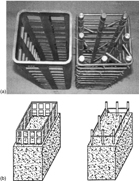 A Pcs Reinforcement And Rebar Cage B Pcs And Rebar Reinforced