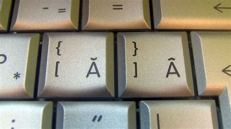 Romanian keyboard layout - Alchetron, the free social encyclopedia