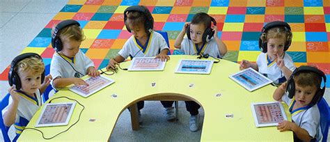 La Inclusi N De Las Tic En Las Aulas De Infantil Y Sus Posibilidades En