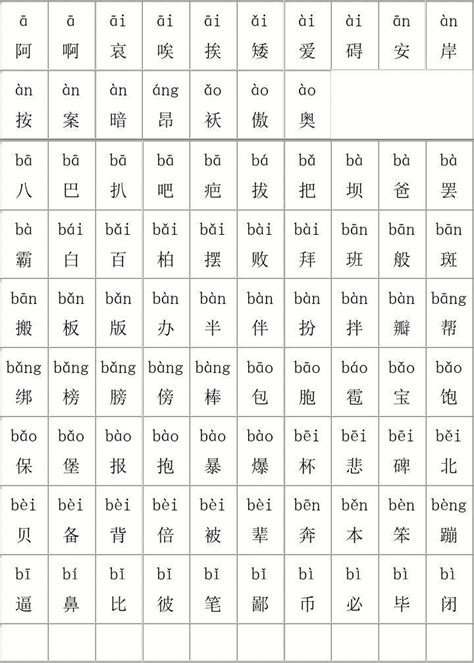 小学生识字表小学生常用汉字2500字带拼音文档之家