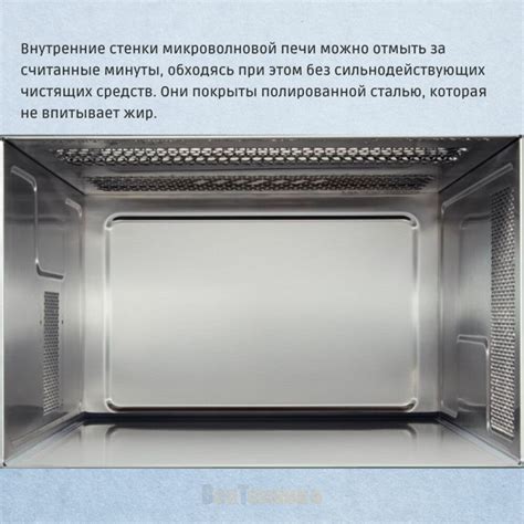 Встраиваемая микроволновая печь Bosch BFL634GB1 купить за 53 940 руб в ...
