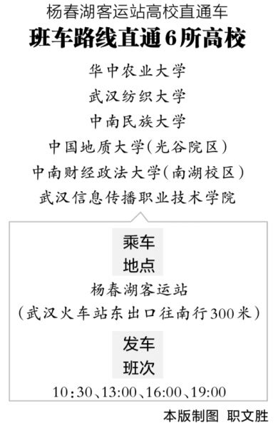 武汉开通高校直通车 直通6所高校，助学子顺利返校 荆楚网 湖北日报网