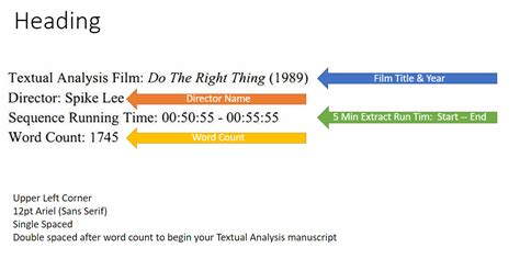 Textual Analysis Assessment Seminole Cinema Sehs Film