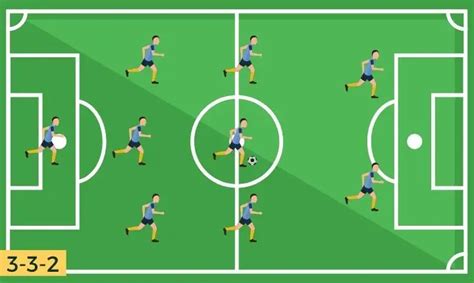 9v9 Soccer Formations (8 Great Options to Choose From)