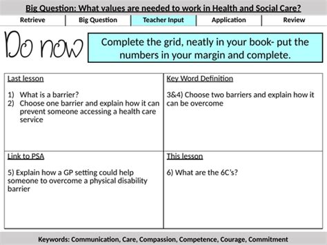 Component 2 Lab The 6c S Values Teaching Resources