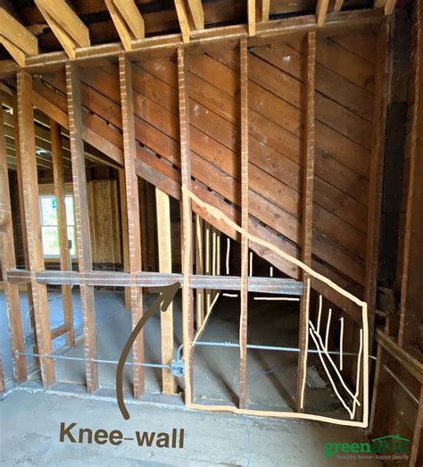 Insulate Attic Knee Wall Spray Foam Cellulose Ventilation