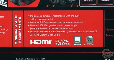 Обзор видеокарты MSI GeForce GTX 960 GAMING 4G GECID.com. Страница 1