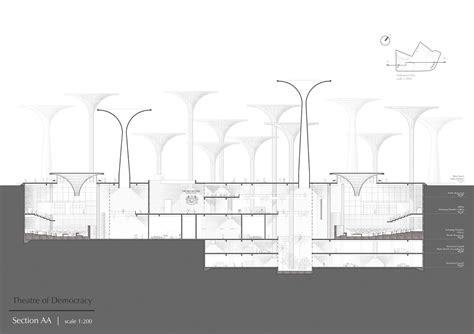 The Architecture of Democracy, Proposed Parliament House in Malaysia