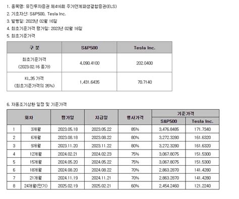 유진투자증권