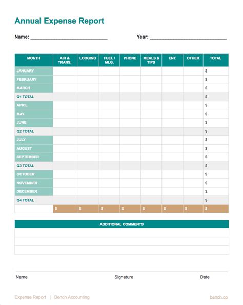 5+ Expense Report Template Excel | DocTemplates