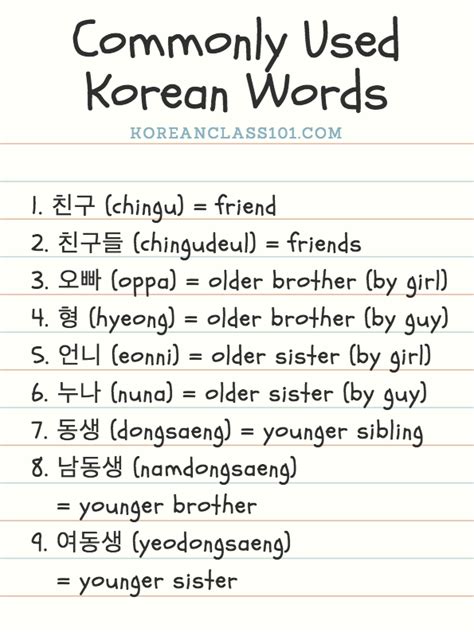 Learn Korean - KoreanClass101.com — Commonly Used Korean Words 🇰🇷 Want ...