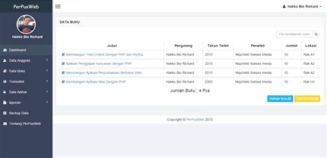 Source Code Aplikasi Perpustakaan Berbasis Web Php And Mysql Images