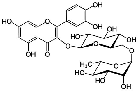 Rutina Flavonoide