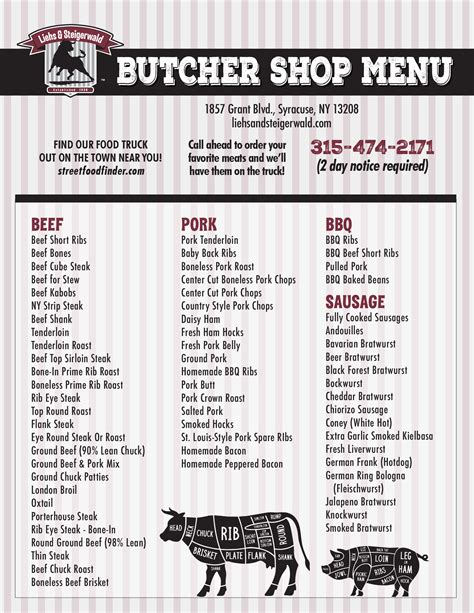 Ls Butcher Shop Menu Vertical 9 28 21 1