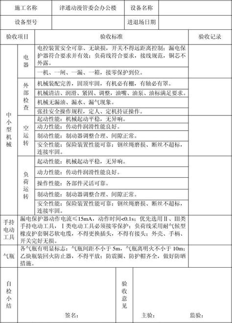 中小型施工机械验收表word文档在线阅读与下载免费文档