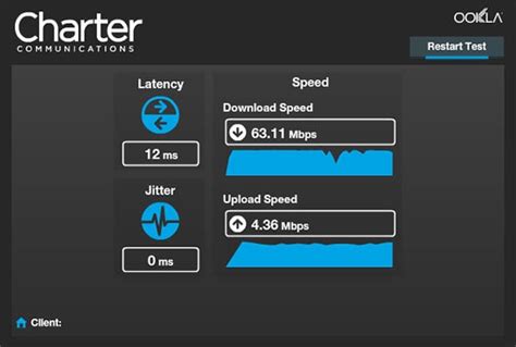 Charter Communications Service Outage Across US Possibly Caused By Large Scale DNS Hack ...