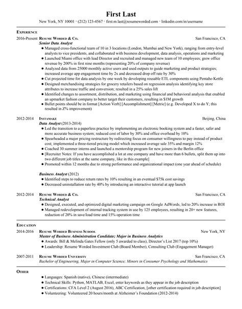 Data Analyst Cv Examples For Resume Worded