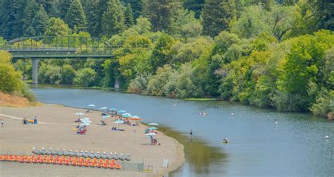 Russian River Beaches